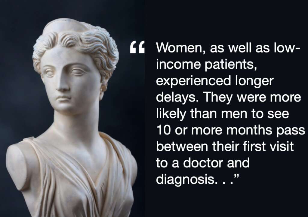 My journey with cancer. Statistic with bust of woman.